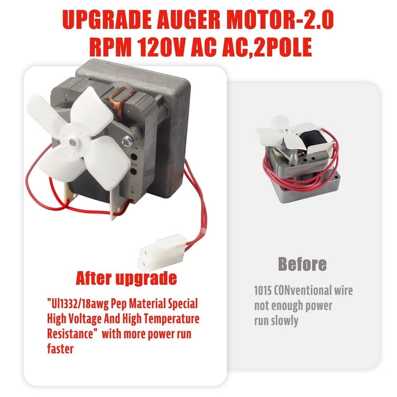 FlameEngine Upgraded Auger Motor Replacement for Traeger, Pit Boss and Camp Chef Wood Pellet Grills,2.0 RPM, 110V, 60Hz, 2 Pole,Pellet Grill Universal Feeding Gear - Image 2